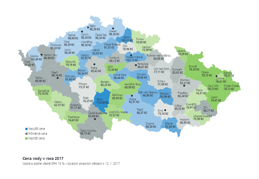 Cena vody v roce 2017, cenová mapa