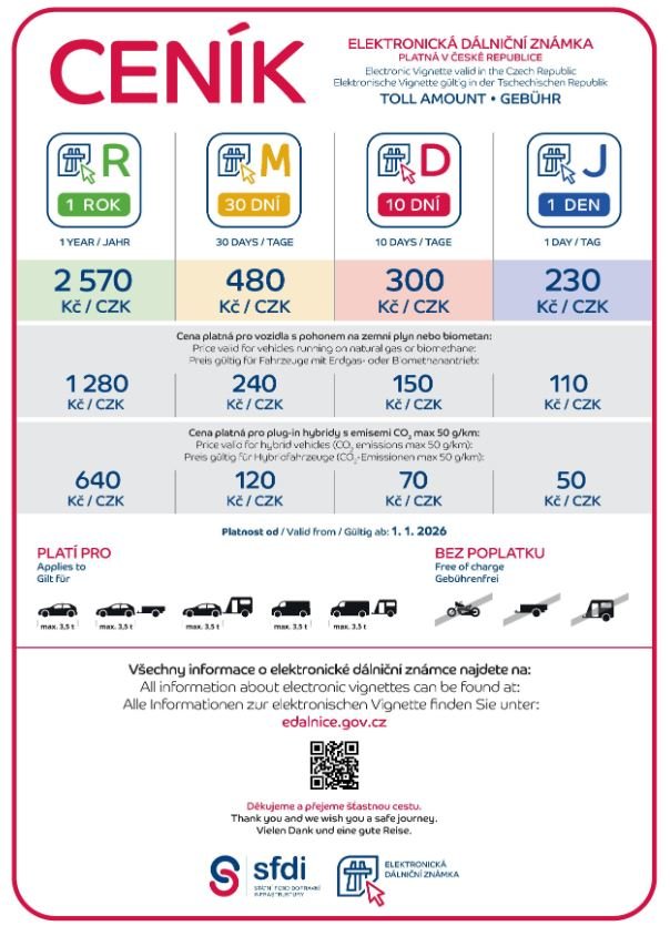 Dálniční známky 2026