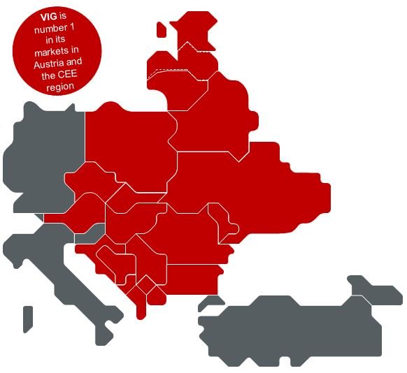 VIG a střední Evropa